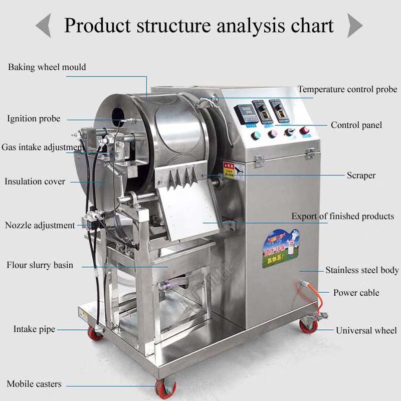 Automatic Hydraulic Roast Duck - đánh giá và giá Spring Roll Wrapper