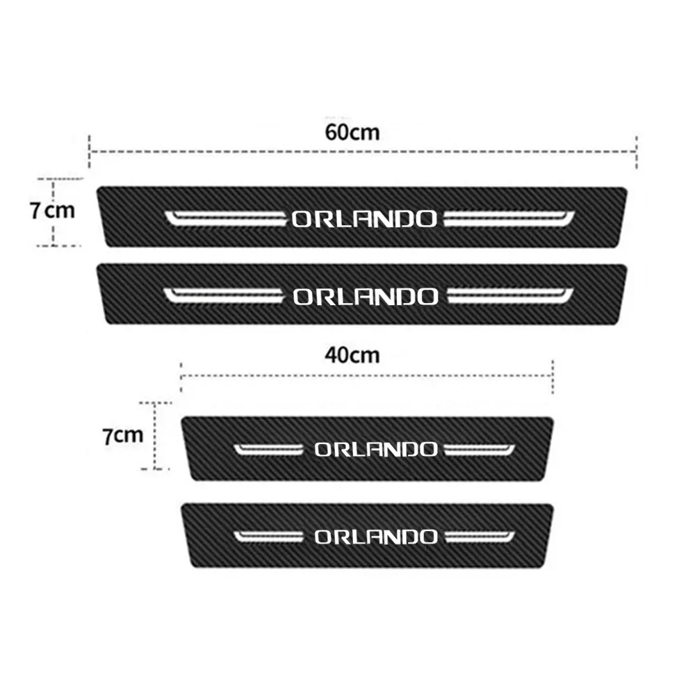 Carbon Fiber Car Threshold Pro - đánh giá và giá Crepe Pan Carbon