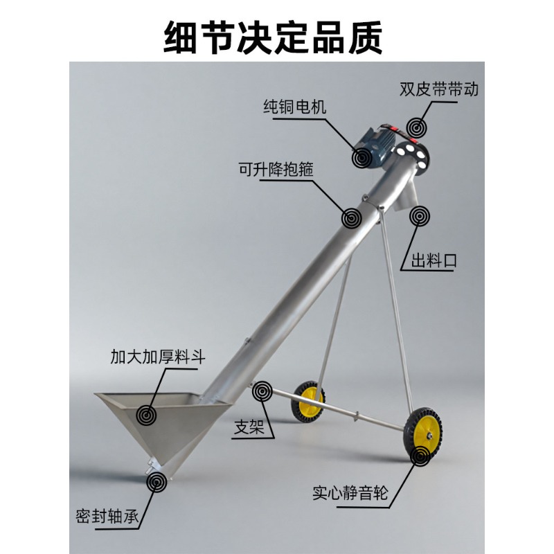 Screw conveyor dragon feeder c - đánh giá và giá Cast Iron Corn